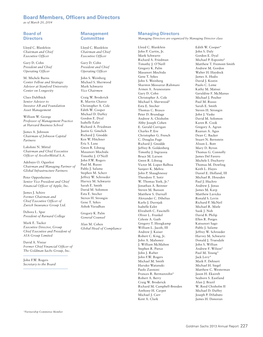 Board Members, Officers and Directors As of March 20, 2014