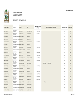 Accepted/Unaccepted Street Listing 2016