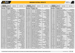 Weekend Football Results Weekend Football