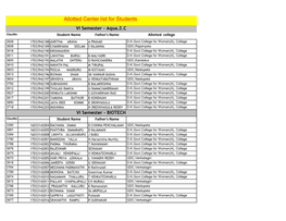 Allotted Center List for Students VI Semester - Aqua.Z.C Classno Student Name Father's Name Allotted College