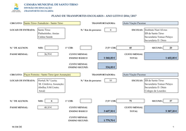 Plano Anual De Transportes