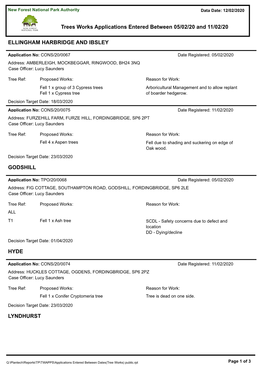 Trees Works Applications Entered Between 05/02/20 and 11/02/20 ELLINGHAM HARBRIDGE and IBSLEY GODSHILL HYDE LYNDHURST