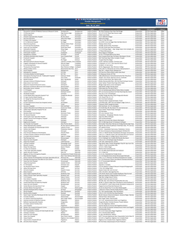 PAN India Empanelled Hospital List As on 05 12 2014.Xlsx