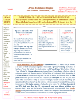 Christian Denominations in England in the 2001 Census, 35.2 Million English F