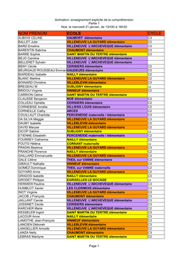 Nom Prenom Ecole Cycle
