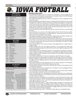 @Hawkeyefootball Game Notes Final Notes IO TE