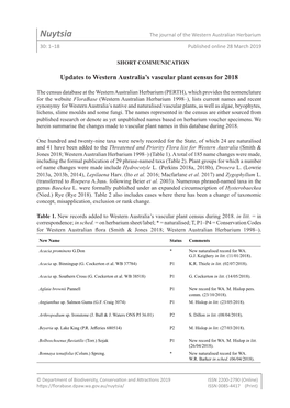 Nuytsia the Journal of the Western Australian Herbarium 30: 1–18 Published Online 28 March 2019