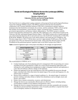 Social and Ecological Resilience Across the Landscape (SERAL