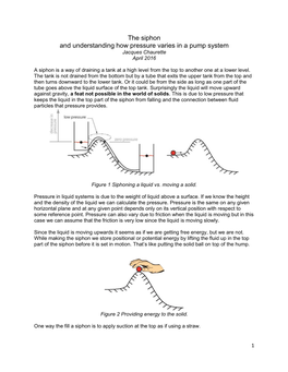 The Siphon and Understanding How Pressure Varies in a Pump System Jacques Chaurette April 2016