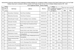 Selected List for Interview with Practical Examination (Teaching Methology)