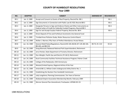 1989 Resolution Index