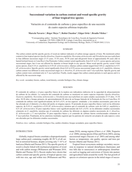 Successional Variation in Carbon Content and Wood Specific Gravity of Four Tropical Tree Species