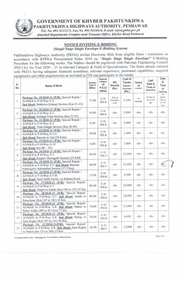 GOVERNMENT of KHYBER PAKHTUNKHWA PAKHTUNKHWA HIGHWAYS AUTHORITY, PESHAWAR Tel: No