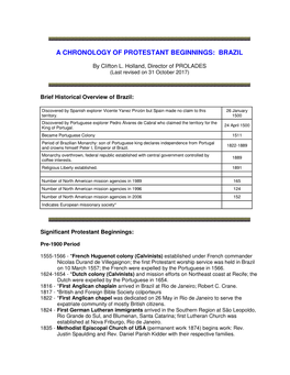 A Chronology of Protestant Beginnings: Brazil