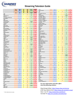 Streaming Television Guide