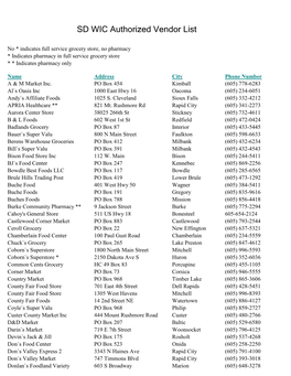 SD WIC Authorized Vendor List