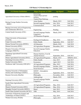 March 2018 Updated 3+2 Partnership List