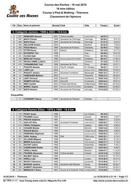 Classement Adultes 2018