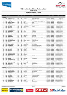 29. Int. Mondsee 5 Seen Radmarathon 28.06.2015 Klassen Results Tour B