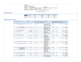 (Report Defaults) Election Held Date Between