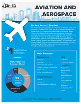 NKY Aviation & Aerospace Sector