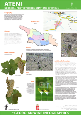 Georgian Protected Designations of Origin