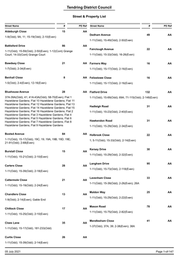 Street and Property List for the Whole District