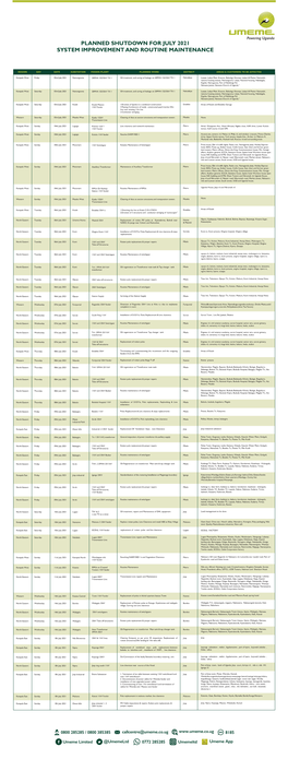 Detailed Planned Shutdown July 2021