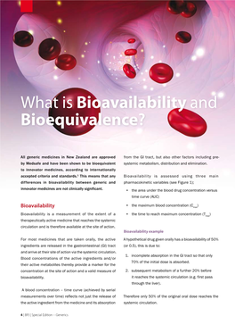 What Is Bioavailability and Bioequivalence?