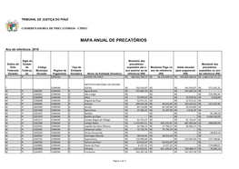 Mapa Anual De Precatórios