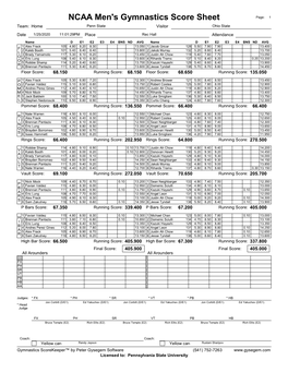 NCAA Men's Gymnastics Score Sheet Page: 1 Team: Home Penn State Visitor Ohio State
