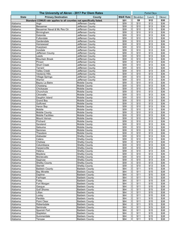 2017 Per Diem Rates Partial Days State Primary Destination County M&IE Rate Breakfast Lunch Dinner Standard CONUS Rate Applies to All Counties Not Specifically Listed