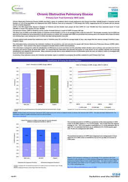 COPD Dashboard