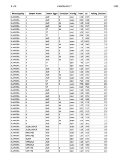 CANORA-PELLY 1 of 8 2016 Municipality Street Name Street