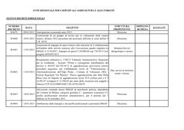 File+Decreti+2013.Pdf