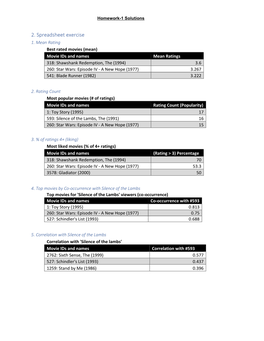 2. Spreadsheet Exercise 1