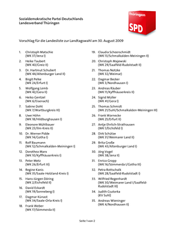 Vorschlag Landesliste Landtagswahl 2009