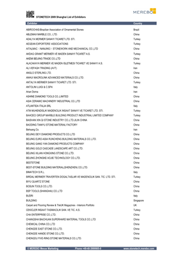 STONETECH 2009 Shanghai List of Exhibitors Exhibitor Country