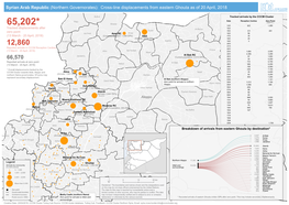 Syrian Arab Republic (Northern Governorates): Cross-Line Displacements from Eastern Ghouta As of 20 April, 2018