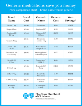 Generic Drug Comparison July Update Web Version.Qxp