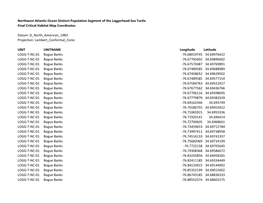 Northwest Atlantic Ocean Distinct Population Segment of the Loggerhead Sea Turtle Final Critical Habitat Map Coordinates