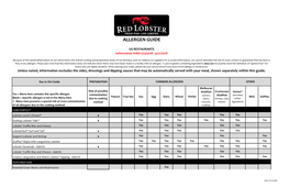 Allergen Guide