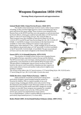 Submachine Guns