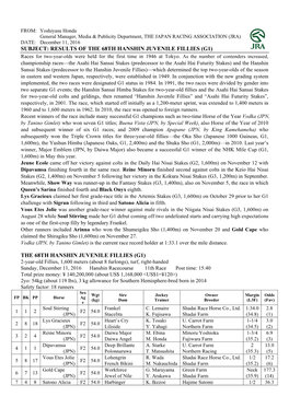 THE 68TH HANSHIN JUVENILE FILLIES (G1) Races for Two-Year-Olds Were Held for the First Time in 1946 at Tokyo