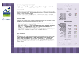 2014 ASVA ANNUAL VISITOR TREND REPORT Dashboard Summary