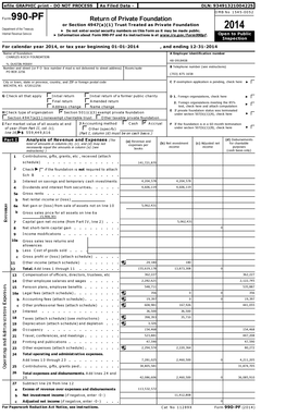 Charles Koch Foundation 2014