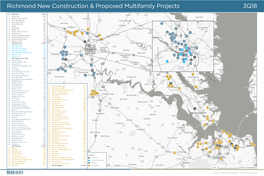 Richmond New Construction & Proposed Multifamily Projects 3Q18