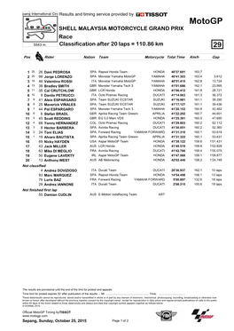 R Race CLASSIFICATION