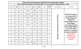 Head Teachers Are Requested to Bring Stamp and Stamp Pad Personally