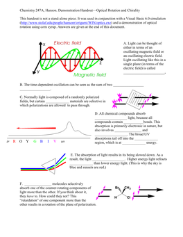 Optical Rotation Demonstration Handout